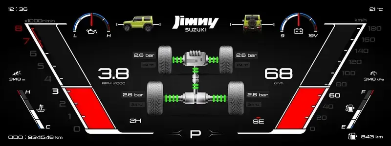 Suzuki Jimny LCD Instrument Panel